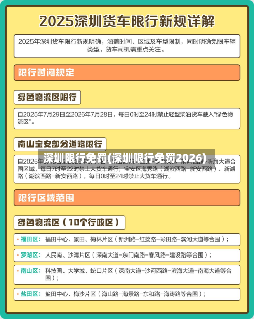 深圳限行免罚(深圳限行免罚2026)-第1张图片