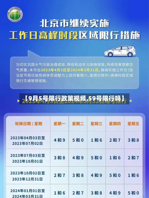 【9月5号限行政策视频,59号限行吗】-第1张图片