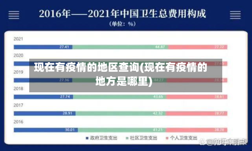 现在有疫情的地区查询(现在有疫情的地方是哪里)-第1张图片