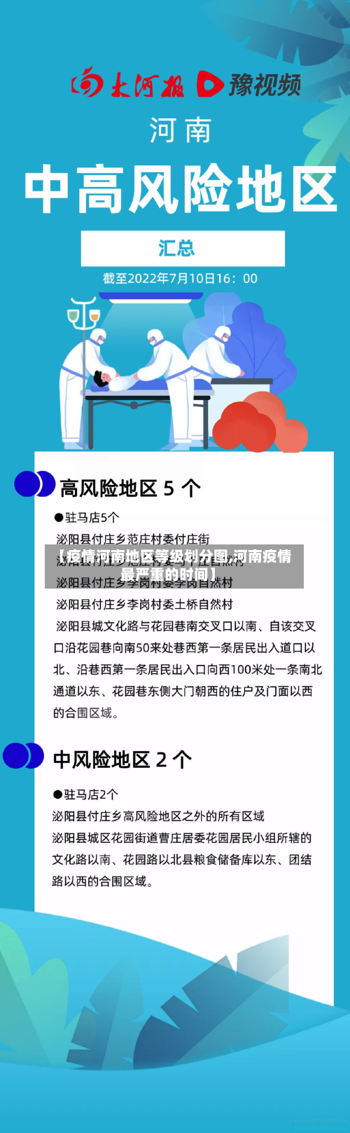 【疫情河南地区等级划分图,河南疫情最严重的时间】-第1张图片