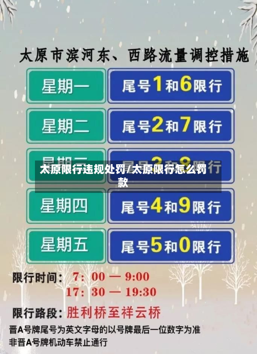 太原限行违规处罚/太原限行怎么罚款-第1张图片
