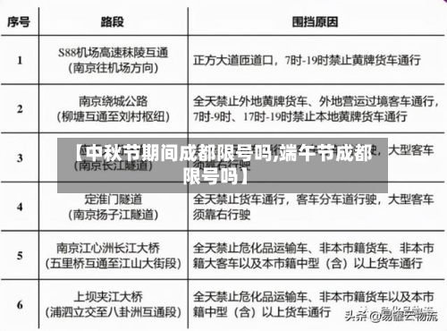 【中秋节期间成都限号吗,端午节成都限号吗】-第1张图片