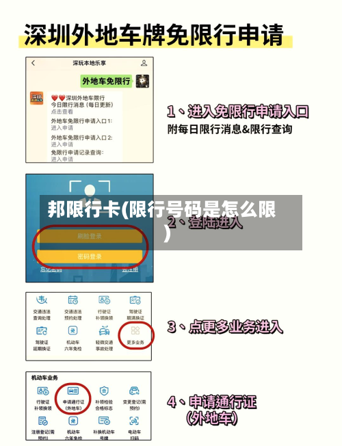 邦限行卡(限行号码是怎么限)-第1张图片