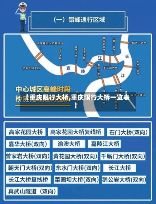 【重庆限行大桥,重庆限行大桥一览表】-第1张图片