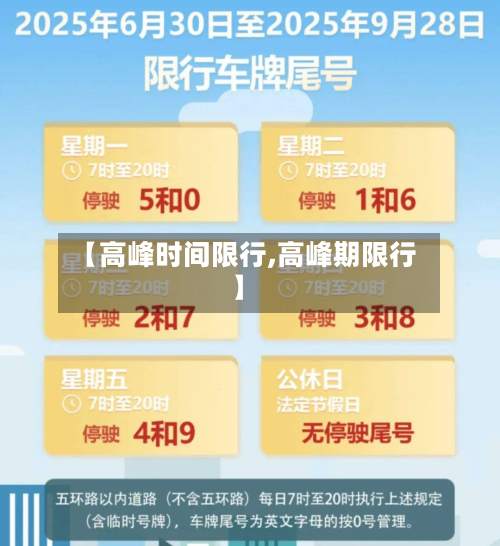 【高峰时间限行,高峰期限行】-第1张图片