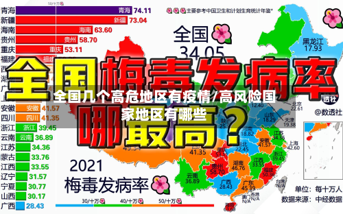 全国几个高危地区有疫情/高风险国家地区有哪些-第1张图片