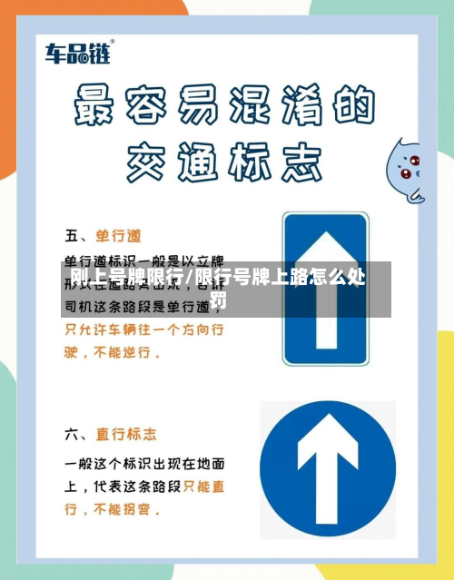 刚上号牌限行/限行号牌上路怎么处罚-第1张图片