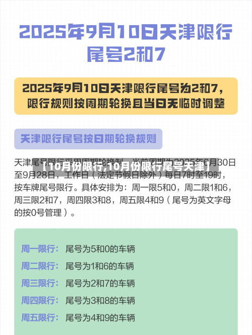 【10月份限行,10月份限行尾号天津】-第1张图片