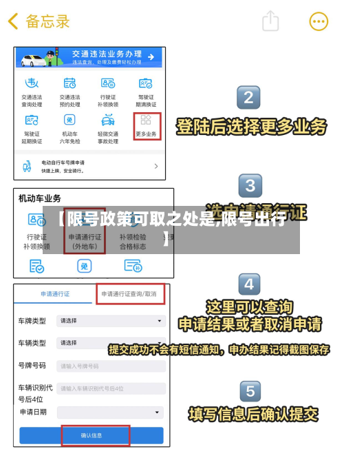 【限号政策可取之处是,限号出行】-第1张图片