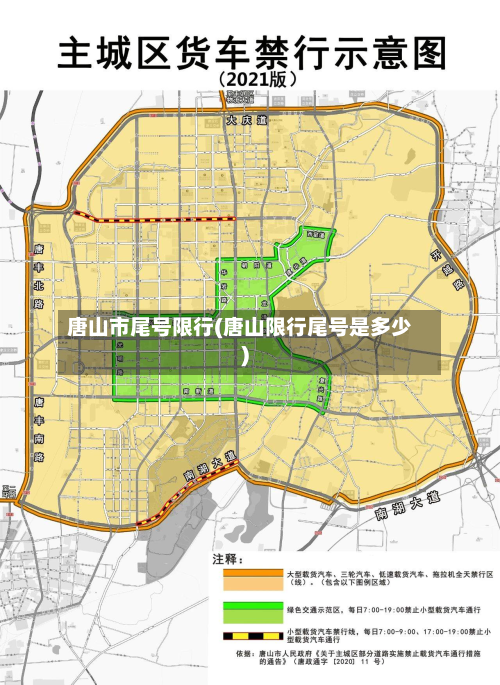 唐山市尾号限行(唐山限行尾号是多少)-第1张图片