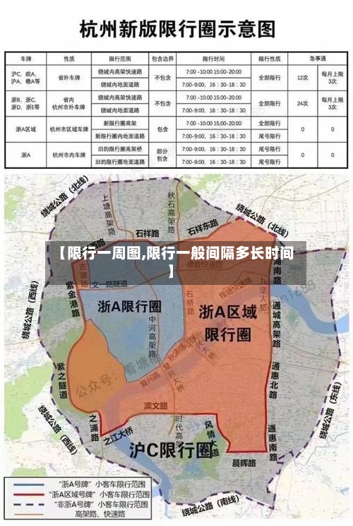 【限行一周图,限行一般间隔多长时间】-第1张图片