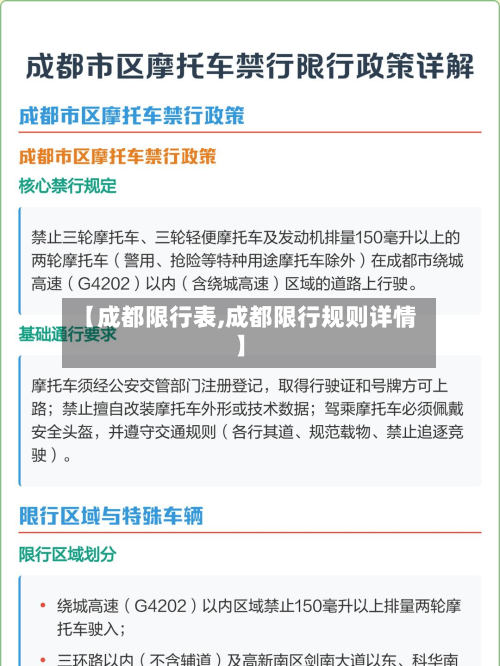 【成都限行表,成都限行规则详情】-第1张图片
