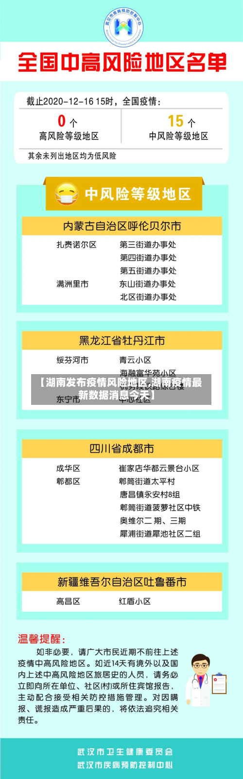 【湖南发布疫情风险地区,湖南疫情最新数据消息今天】-第1张图片
