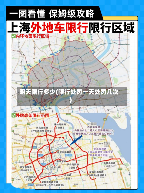 明天限行多少(限行处罚一天处罚几次)-第1张图片