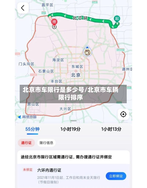 北京市车限行是多少号/北京市车辆限行排序-第1张图片