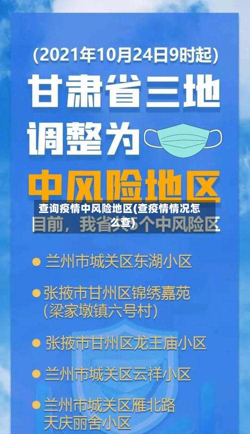 查询疫情中风险地区(查疫情情况怎么查)-第1张图片