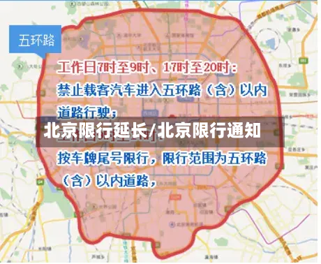 北京限行延长/北京限行通知-第1张图片