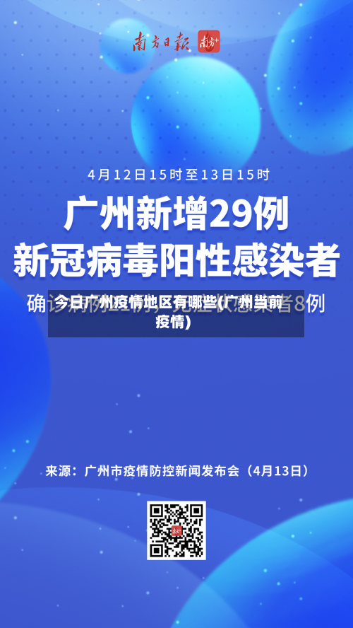 今日广州疫情地区有哪些(广州当前疫情)-第1张图片