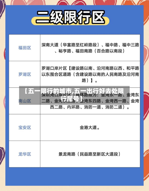 【五一限行的城市,五一出行好去处限行尾号】-第1张图片