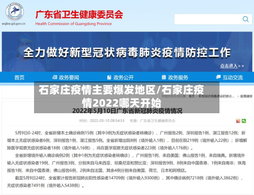 石家庄疫情主要爆发地区/石家庄疫情2022哪天开始-第1张图片