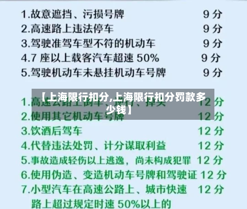 【上海限行扣分,上海限行扣分罚款多少钱】-第1张图片