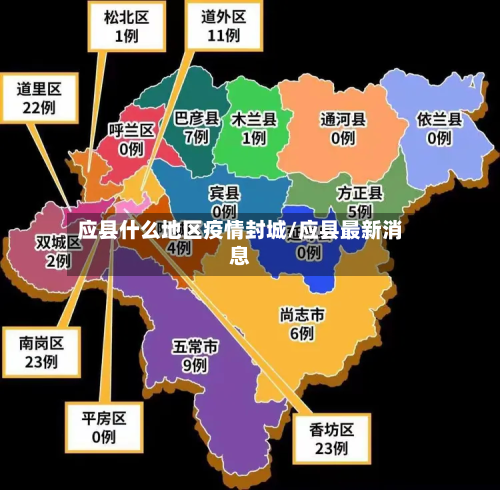 应县什么地区疫情封城/应县最新消息-第1张图片