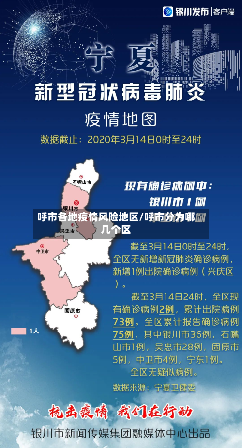 呼市各地疫情风险地区/呼市分为哪几个区-第1张图片