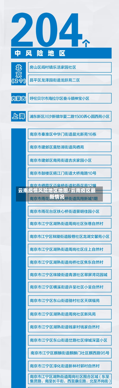 云南疫情风险地区地图/云南疫区最新情况-第1张图片