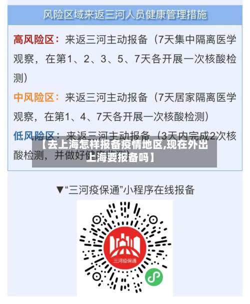 【去上海怎样报备疫情地区,现在外出上海要报备吗】-第1张图片