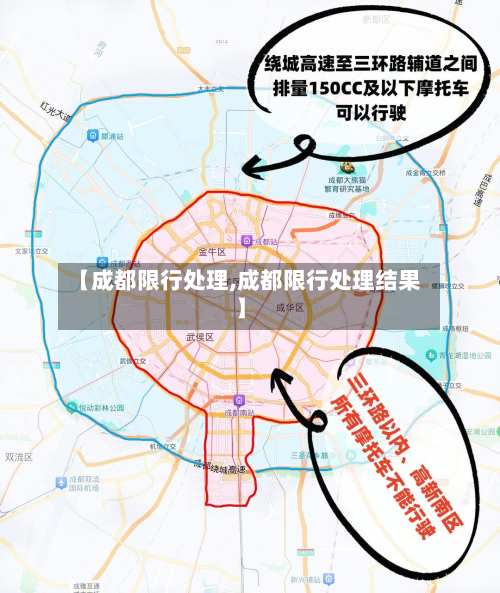 【成都限行处理,成都限行处理结果】-第1张图片