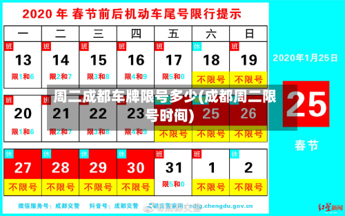 周二成都车牌限号多少(成都周二限号时间)-第1张图片