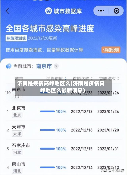 济南是疫情高峰地区么(济南是疫情高峰地区么最新消息)-第1张图片