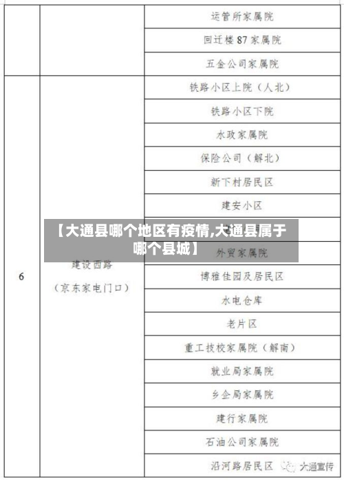 【大通县哪个地区有疫情,大通县属于哪个县城】-第1张图片