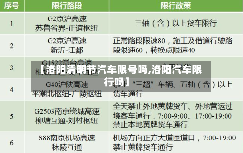 【洛阳清明节汽车限号吗,洛阳汽车限行吗】-第1张图片