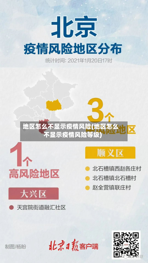 地区怎么不显示疫情风险(地区怎么不显示疫情风险等级)-第1张图片