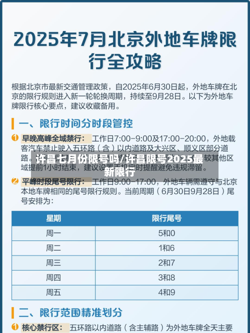 许昌七月份限号吗/许昌限号2025最新限行-第1张图片