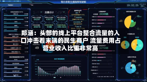 郑涵:头部的线上平台整合流量的入口冲击着末端的民生商户 流量费用占营业收入比重非常高-第1张图片