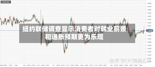纽约联储调查显示消费者对就业前景和通胀预期更为乐观-第1张图片