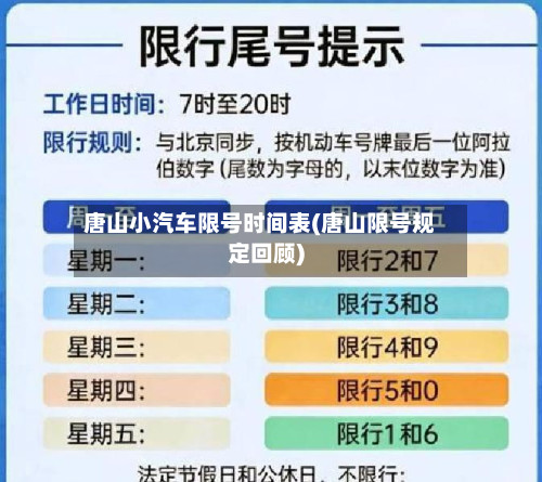 唐山小汽车限号时间表(唐山限号规定回顾)-第1张图片