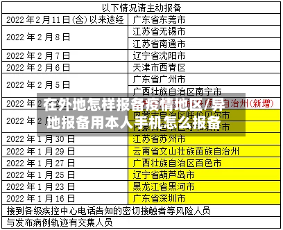 在外地怎样报备疫情地区/异地报备用本人手机怎么报备-第1张图片