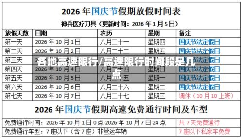 各地高速限行/高速限行时间段是几点-第1张图片