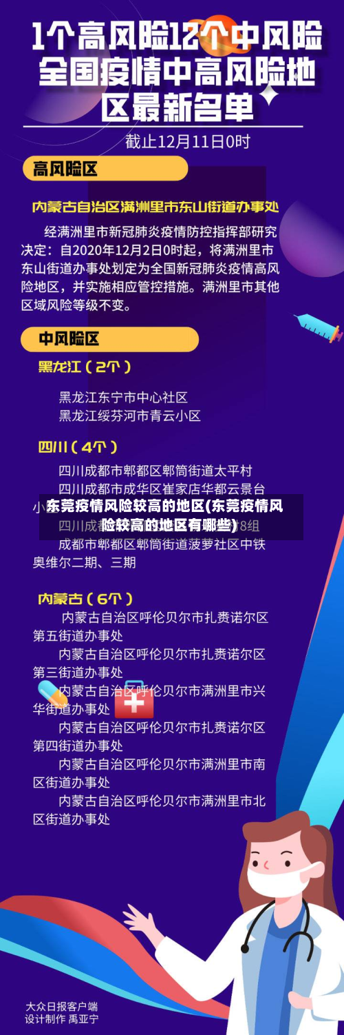 东莞疫情风险较高的地区(东莞疫情风险较高的地区有哪些)-第1张图片