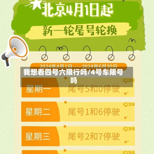 我想看四号六限行吗/4号车限号吗-第1张图片