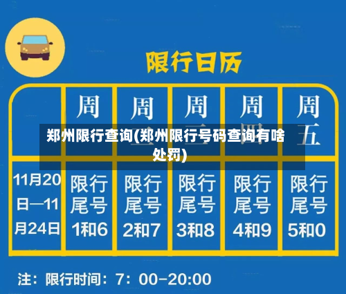 郑州限行查询(郑州限行号码查询有啥处罚)-第1张图片