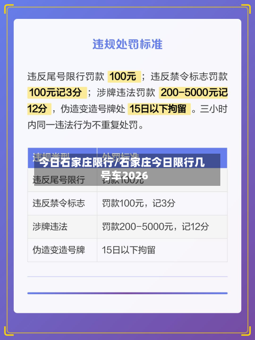 今日石家庄限行/石家庄今日限行几号车2026-第1张图片