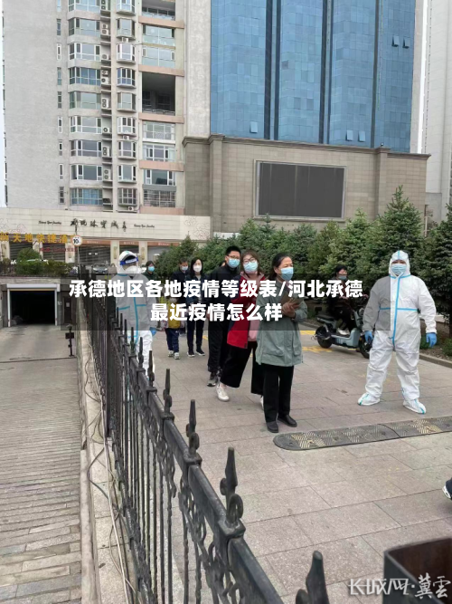 承德地区各地疫情等级表/河北承德最近疫情怎么样-第1张图片