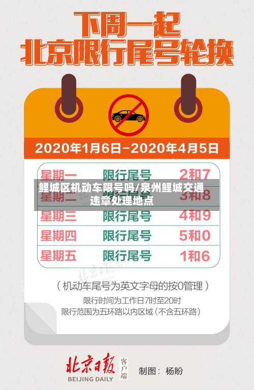 鲤城区机动车限号吗/泉州鲤城交通违章处理地点-第1张图片