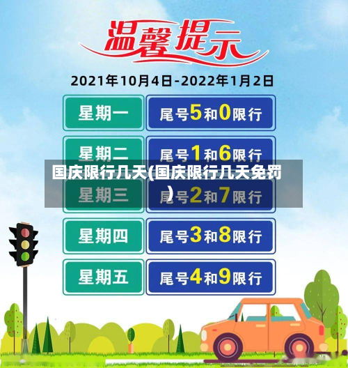 国庆限行几天(国庆限行几天免罚)-第1张图片