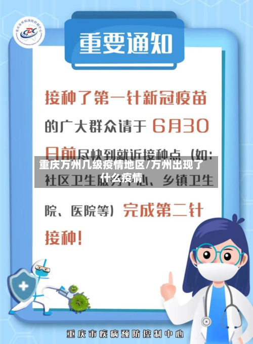 重庆万州几级疫情地区/万州出现了什么疫情-第1张图片