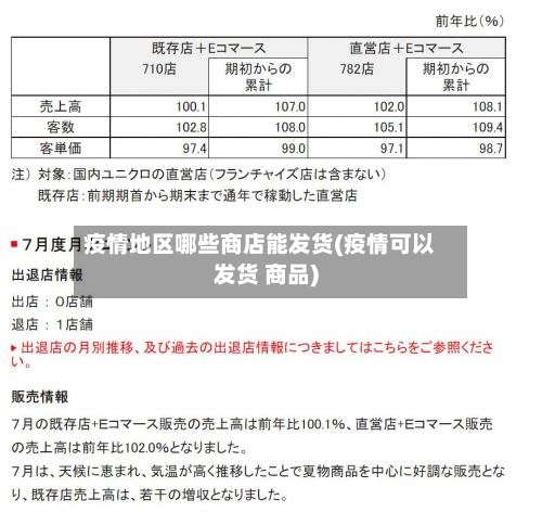 疫情地区哪些商店能发货(疫情可以发货 商品)-第1张图片